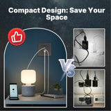 Moes Star Ring 30W/65W Fast Charging PD3.0 Wall Electrical Outlet Charger GaN Socket 3 Ports Type C USB A, view 6