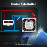 Moes Star Ring ZigBee Smart Double Pole Heater/AC Switch 20A High Load With Electricity Monitor EU Standard, view 4