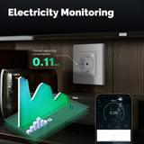 Moes Star Ring ZigBee Smart Socket EU Wall Embedded Outlet Energy Monitor, view 6