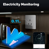 Moes Star Ring ZigBee Smart Socket UK Wall Embedded Outlet Energy Monitor, view 2
