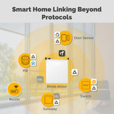 Moes Tuya Matter Over Thread Smart Roller Blinds Motor 38mm Tube Curtain Automation for Alexa Google Home HomeKit, view 5