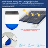Moes Tuya Smart Wifi/Zigbee Sound Light Siren Alarm Solar Energy Outdoor IPX5 Waterproof Tamper Alarm With Rechargeable Battery, view 4
