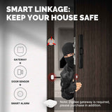 Moes Tuya ZigBee Window Door Alarm Sensor, Smart Home Security Contact Detector, view 4