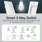 MOES Star Ring 2nd Generation Smart Single Pole 3 Way WIFI Switch 1/2/3/4 Gang US Standard, view 3