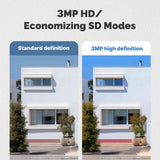 Moes WiFi 3MP Smart Outdoor Security Camera RJ45 Network IP65 Waterproof EU Standard, view 2