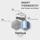Moes WiFi Smart Thermostat Temperature Controller Water Floor/Electric Heating Water/Gas Boiler LCD Touch Screen BHT 002, view 2