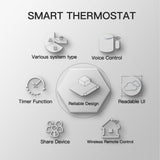 Moes WiFi Smart Thermostat Temperature Controller Water Floor/Electric Heating Water/Gas Boiler LCD Touch Screen BHT 002, view 3