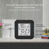 Moes Wi-Fi Smart IR Remote Control with Temperature and Humidity Sensor for Air Conditioner TV AC, view 3