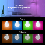 MOES WiFi Smart LED Light Bulb Dimmable Lamp 14W/9W RGB E27 Color Changeable 2700K-6500K, view 4