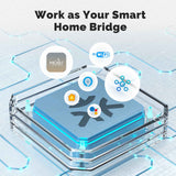 Moes WiFi Matter Mini Smart Switch Module Relay Timer DIY Home Automation, view 2