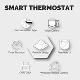 Moes WiFi Smart Thermostat Temperature Controller for Water/ Electric /Gas /Boiler Floor Heating, view 3