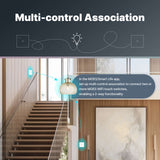 Moes WiFi Smart Light Wall Touch Switch No Neutral Wire Required EU Standard, view 6