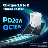 Moes WiFi Smart Plug 16A EU Socket Outlet 2USB 1Type-C Fast Charging Power Electricity Monitor, view 3