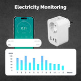 Moes WiFi Smart Plug 16A EU Socket Outlet 2USB 1Type-C Fast Charging Power Electricity Monitor, view 4