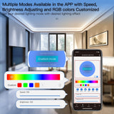 MOES WiFi Smart LED Light Strip RGB Strip Light 5050 Controller Party Music Sync Mic Sound Color Changing LED Strips with Remote, view 4