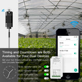 Moes WiFi Smart Temperature and Humidity Control Switch Module Sensor, view 5