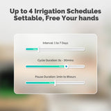 Moes WiFi Watering Device Irrigation Automation Timer Smart Cycle Soak Plant Watering Machine, view 3