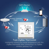 Moes ZigBee Smart Thermostat Programmable Temperature Controller for Water Floor Heating, view 6