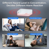 Moes ZigBee CO Detector Alarm Wireless Gas Leak Carbon Monoxide Sensor, view 4