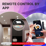 MOES ZigBee Downlight Tuya Dimming Spot lamp 6W RGB Change Warm Cool light, view 6