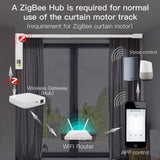 Moes ZigBee Smart Electric Motorized Splicing Curtain Tracks System,Tuya Curtain Motor with DIY Track  RF Remote, view 5