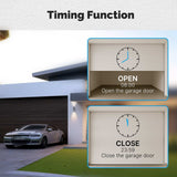 Moes Zigbee Garage Door Controller Module Works with Tuya/Smart Life Alexa & Google Home Voice Control, view 6