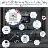 MOES ZigBee Smart Wall Socket Glass Panel Power Monitor Hub Required, view 3