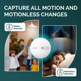 MOES ZigBee Human Presence Sensor Detector Radar Wave Detection Sensor for Home Security, view 4