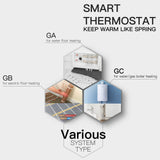 Moes Tuya Zigbee Smart Thermostat Gas/Water Heater, Room Thermostat Digital Programmable, view 3
