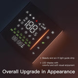 Moes Tuya Zigbee Smart Thermostat Gas/Water Heater, Room Thermostat Digital Programmable, view 6