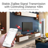 Moes Tuya ZigBee Smart IR Remote Control Universal Infrared Remote Controller for AC TV DVD, view 6