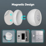 Moes Zigbee Smart PIR Sensor Human Body Infrared Motion Detector With Magnetic Base, view 2