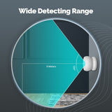 Moes Zigbee Smart PIR Sensor Human Body Infrared Motion Detector With Magnetic Base, view 3