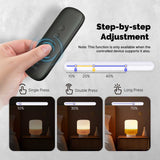 Moes ZigBee Smart Scene Switch Portable Wireless 12 Scenario Remote Control, view 3