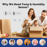 Moes Zigbee Smart Temperature Humidity Sensor Indoor Hygrometer APP Monitoring, view 3