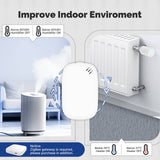 Moes Zigbee Smart Temperature Humidity Sensor Indoor Hygrometer APP Monitoring, view 4