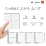 Moes ZigBee Light Switch, Battery Powered Light Switch, Multi-Control Wireless Push Button Scene Switches, view 3