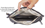 MOS Equipment Mission Darkness™ NeoLok Faraday Bag for Phones with Battery Kit, view 4