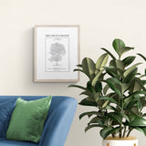 MyTindy EUCALYPTUS Botanical Board Poster, view 2