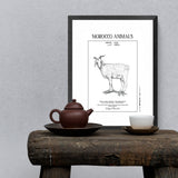 MyTindy GOAT POSTER, view 2