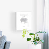 MyTindy JACARANDA Botanical board POSTER, view 2