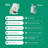 Natural Cure Labs Level Off Glucose Support, view 5