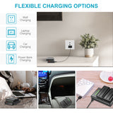 NEEWER NP-F550 Battery Charger Set for Sony, view 4