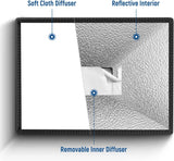 NEEWER Flash Diffuser Light Softbox, view 4