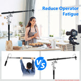 NEEWER Metal Microphone Boom Support Holder, view 6