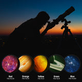 NEEWER 1.25” Telescope Eyepiece Filter Set, view 4