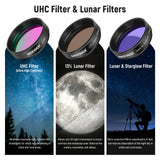 NEEWER 1.25” Telescope Eyepiece Filter Set, view 5