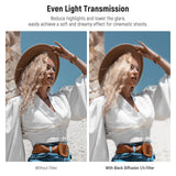 NEEWER 1/4 Black Diffusion Filter Cinematic Dreamy Effect Filter, view 2