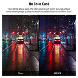 NEEWER 1/4 Black Diffusion Mist Dreamy Effect 4"x5.65" Square Filter, view 5