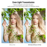 NEEWER 1/8 Black Diffusion Filter Cinematic Dreamy Effect Filter, view 3